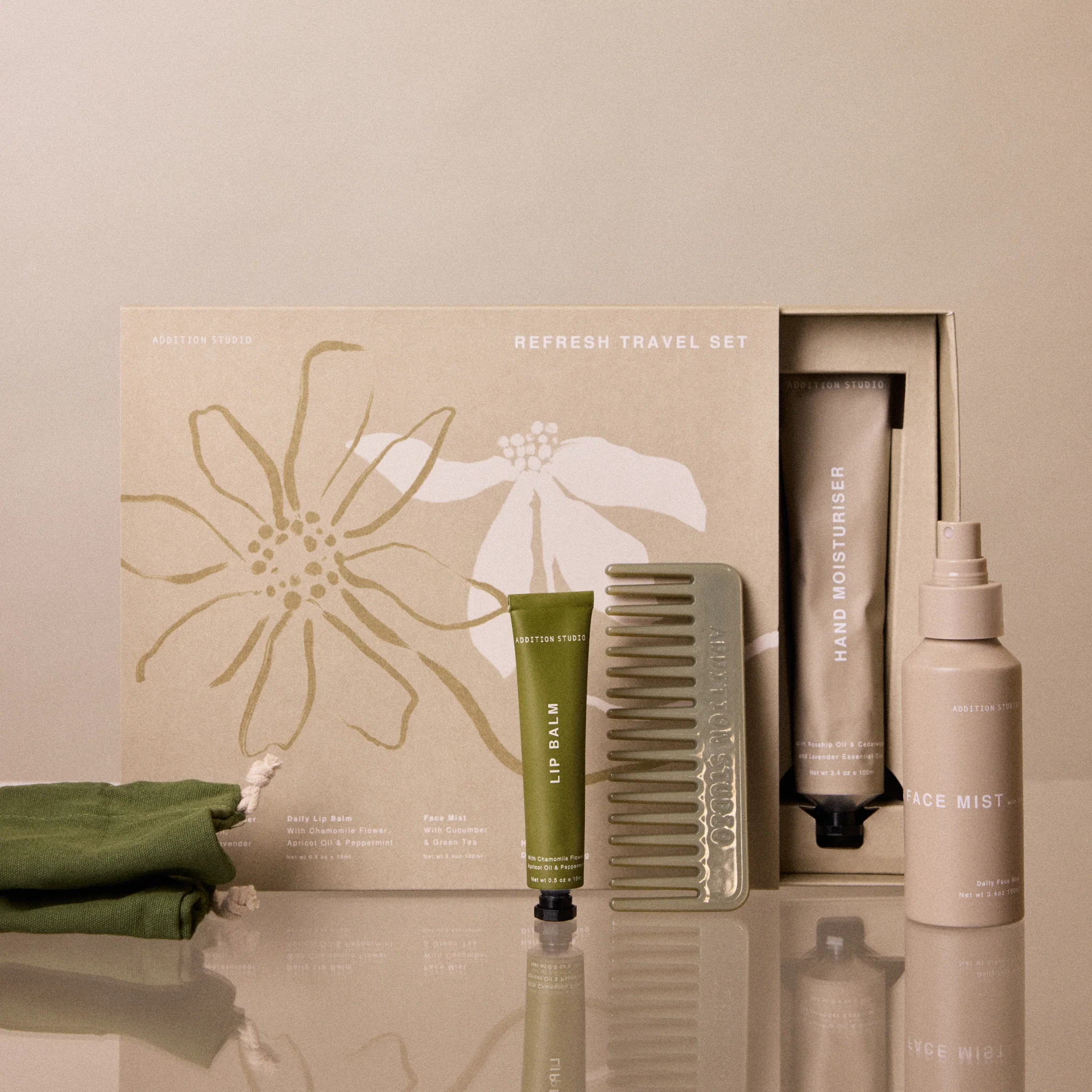 Refresh Travel Gift Set